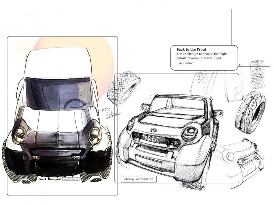  Smart Crosstown Concept 2005 года  (фото 58 из 125)